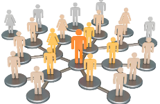 Com activar i gestionar la teva xarxa de contactes